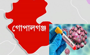 গোপালগঞ্জে ১০ পুলিশ সদস্যসহ করোনায় আক্রান্ত হলেন যত জন