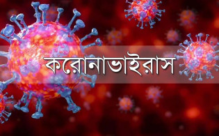 এখনও করোনামুক্ত দেশের যে ৯ টি জেলা