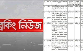 সাধারণ ছুটি নিয়ে নতুন সিদ্ধান্ত