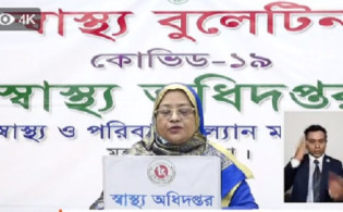 দেশে একদিনে করোনায় আক্রান্ত ও মৃত্যুর সংখ্যা