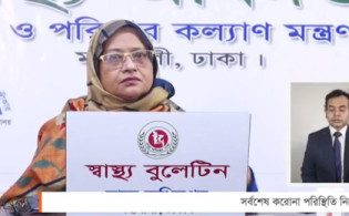দেশে শেষ ২৪ ঘন্টায় করোনায় আক্রান্ত ও মৃত্যুর সংখ্যা প্রকাশ