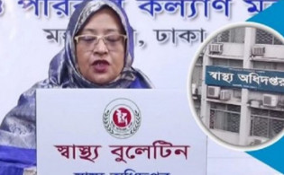 দেশে শেষ ২৪ ঘন্টায় করোনায় আক্রান্ত ও মৃত্যুর সংখ্যা প্রকাশ