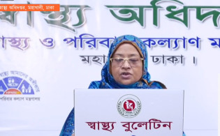 দেশে শেষ ২৪ ঘন্টায় করোনায় আক্রান্ত ও মৃত্যুর