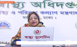 দেশে শেষ ২৪ ঘন্টায় করোনায় আক্রান্ত ও মৃত্যুর সংখ্যা প্রকাশ