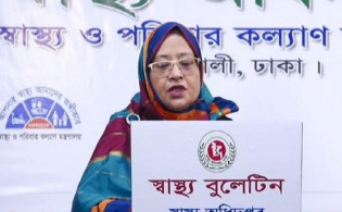 দেশে শেষ ২৪ ঘন্টায় করোনায় আক্রান্ত ও মৃত্যুর সংখ্যা প্রকাশ
