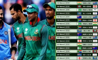 টি-২০ বিশ্বকাপের সময় সূচি ও ভেন্যু চূড়ান্ত করেছে আইসিসি