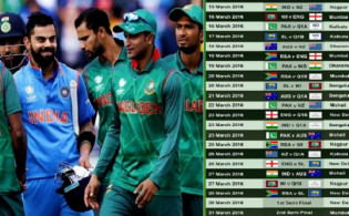 টি-২০ বিশ্বকাপে ‘বি’ গ্রুপে বাংলাদেশ, প্রতিপক্ষ চূড়ান্ত