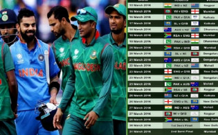 ১৯ তারিখ বাংলাদেশের ১ম ম্যাচ,এইমাত্র প্রকাশ হলো টি-২০ বিশ্বকাপের সময় সূচি প্রকাশ