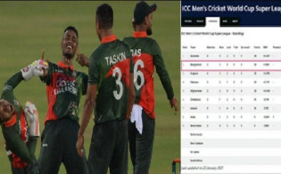 নতুন আইসিসি র্যাঙ্কিয়ে ১ সাথে ৩ জন বাংলাদেশি ক্রিকেটারের বড় লাফ