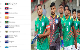 ফিফা র্যাংকিং প্রকাশ, দেখেনিন বাংলাদেশের অবস্থান