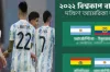 বিশ্বকাপ বাছাইয়ে আর্জেন্টিনার আসন্ন ৩ ম্যাচের সময়সূচি