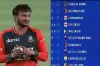 টি-২০ ক্যারিয়ারে ১ সাথে ৫ জন ক্রিকেটারকে টপকে গেলেন সাকিব