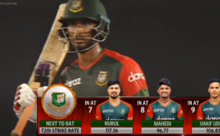 জয়ের জন্য শেষ ১৮ বল থেকে বাংলাদেশের প্রয়োজন আর মাত্র
