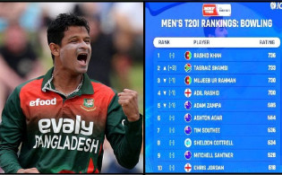 ২৫ জন ক্রিকেটারকে টপকে নতুন আইসিসি র্যাঙ্কিংয়ের সেরা অবস্থানে নাসুম আহমেদ