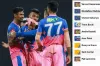 ব্রেকিং নিউজ : এক দলের পরও লড়াই শুরু নেইমার বনাম এমবাপে