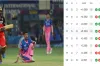 রাজস্থান ও ব্যাঙ্গালোরের ম্যাচ শেষে, দেখেনিন আইপিএলের সর্বশেষ পয়েন্ট টেবিল