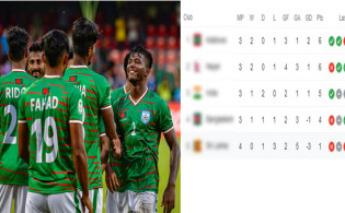 সাফ চ্যাম্পিয়নশিপ: দেখেনিন সর্বশেষ পয়েন্ট টেবিলে ভারত ও বাংলাদেশের অবস্থান