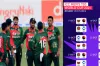 শেষ মূহুর্তে দেখেনিন বাংলাদেশ সময় অনুযায়ী টি-টোয়েন্টি বিশ্বকাপের চুড়ান্ত সময়সূচি
