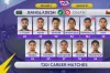 বাঁচা মরার লড়াইয়ে শেষ মুহুর্তে একাধিক পরিবর্তন নিয়ে টাইগারদের শক্তিশালী একাদশ