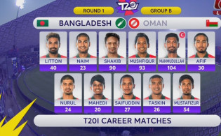 বাঁচা মরার লড়াইয়ে শেষ মুহুর্তে একাধিক পরিবর্তন নিয়ে টাইগারদের শক্তিশালী একাদশ