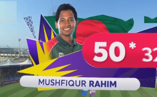 নাইমের ৬২ রানের পর ৫০ করলেন মুশফিক