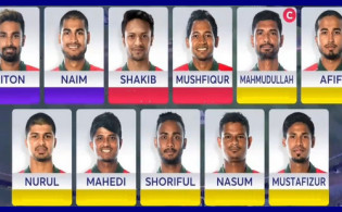 দুই পরিবর্তন নিয়ে ওয়েস্ট ইন্ডিজের বিপক্ষে শক্তিশালী একাদশ ঘোষণা করলো বাংলাদেশ