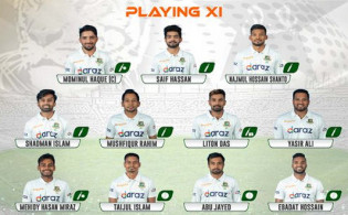 ফিরছেন সাকিব, পাকিস্তানের বিপক্ষে ঢাকা টেস্টের জন্য শক্তিশালী দল ঘোষণা করলো বাংলাদেশ