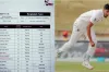 এবার খেলোয়াড়ের নামে ভুল করলো বিসিবি