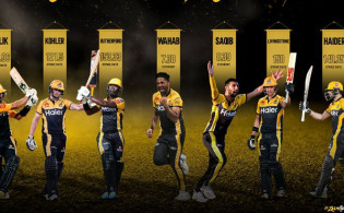 পাকিস্তান সুপার লিগের রিটেনশন তালিকা প্রকাশ