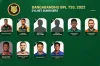 বিপিএলে আকাশ ছোয়া মুল্যে দল পেলেন ১২ বিদেশী ক্রিকেটার