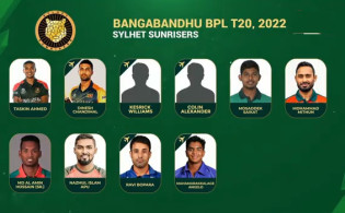বিপিএলে আকাশ ছোয়া মুল্যে দল পেলেন ১২ বিদেশী ক্রিকেটার