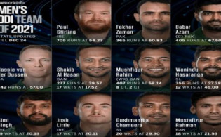 দারুন সুখবর : বর্ষসেরা ওয়ানডে একাদশ ঘোষণা,রয়েছে ৩ টাইগার ক্রিকেটার