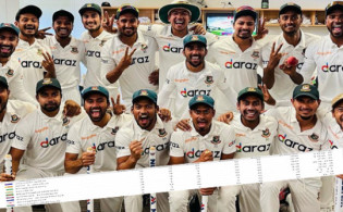 দুর্দান্ত এক জয়ে ইংল্যান্ড নিউজিল্যান্ড দক্ষিণ আফ্রিকাকে পেছনে ফেলে পয়েন্ট টেবিলে সেরাদের তালিকায় বাংলাদেশ