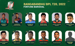 প্রথম ম্যাচের জন্য শক্তিশালী একাদশ ঘোষণা করলো বরিশাল,দেখেনিন সেরা একাদশে থাকছে যারা