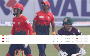 প্রথম দিনের খেলা শেষে দেখেনিন বিপিএলের পয়েন্ট টেবিল