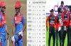 আইসিসি সুপার লিগ: পয়েন্ট টেবিল উল্টে পাল্টে দিল আফগানিস্তান