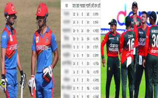 আইসিসি সুপার লিগ: পয়েন্ট টেবিল উল্টে পাল্টে দিল আফগানিস্তান