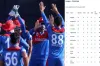 ভারত,পাকিস্তান ও অস্ট্রেলিয়াকে টপকে পুরো ক্রিকেটবিশ্বকে তাক লাগালো আফগানরা