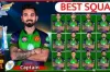 টি-২০র সেরা ক্রিকেটারদের নিয়ে শক্তিশালী একাদশ ঘোষণা করলো নতুন দল লখনউ সুপার জায়ান্টস