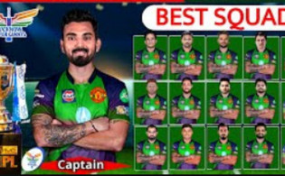 টি-২০র সেরা ক্রিকেটারদের নিয়ে শক্তিশালী একাদশ ঘোষণা করলো নতুন দল লখনউ সুপার জায়ান্টস