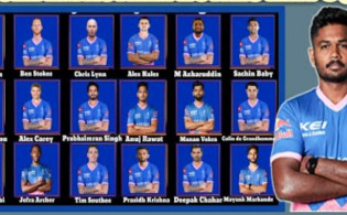 প্রায় ১০০ কোটি খরচ করে আইপিএলের সবচেয়ে শক্তিশালী স্কোয়াড গড়লো রাজস্থান রয়্যালস