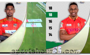 বিপিএলের সবচ্চো উইকেট শিকারী হলেন মুস্তাফিজ,দেখেনিন অন্যদের অবস্থান