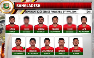 আজ বাংলাদেশ একাদশে পরিবর্তন