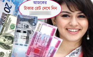 সৌদি,কুয়েত,কাতার ও আমিরাতের দিরহাম-সহ বিশ্বের বিভিন্ন দেশে আজকের টাকার রেট