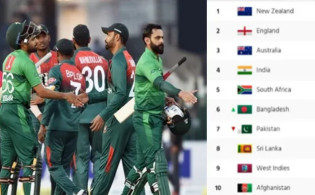 পাকিস্থানকে টপকানোর এটাই একমাত্র সুযোগ