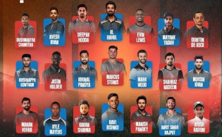 লখনউ সুপার জায়ান্টসের বিপক্ষে শক্তিশালী একাদশ ঘোষণা করলো গুজরাট টাইটানস