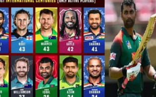 বর্তমান ক্রিকেটারদের সর্বোচ্চ সেঞ্চুরির তালিকায় আছেন ‘তামিম’,দেখেনিন তার অবস্থান