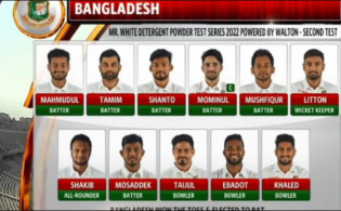 অন্য দল নয় এবার ইংল্যান্ড-অস্ট্রেলিয়াকে অনুসরন করতে চান সাকিব