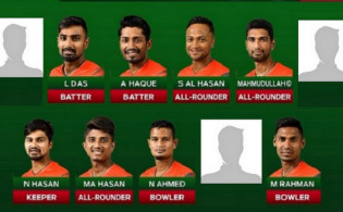 কয়েক ঘন্টা পরে উইন্ডিজের বিপক্ষে মাঠে নামছে বাংলাদেশ, দেখে নিন সম্ভব্য একাদশ