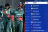 আইসিসির ওয়ানডে রাঙ্কিংয়ে বাংলাদেশের ভরাডুবি, দেখে নিন সর্বশেষ অবস্থান